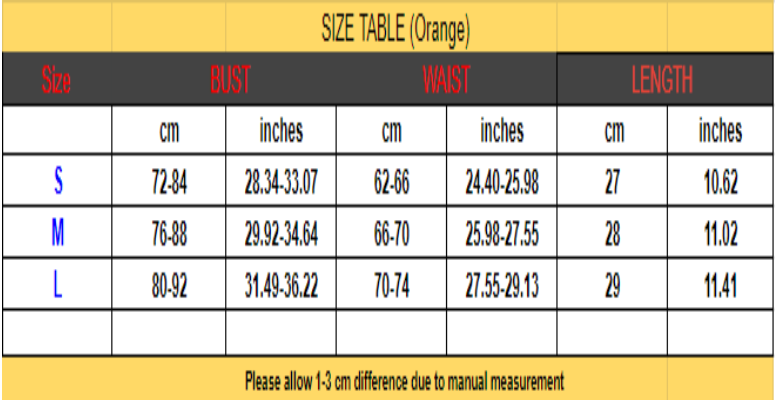 a table that has a lot of numbers on it